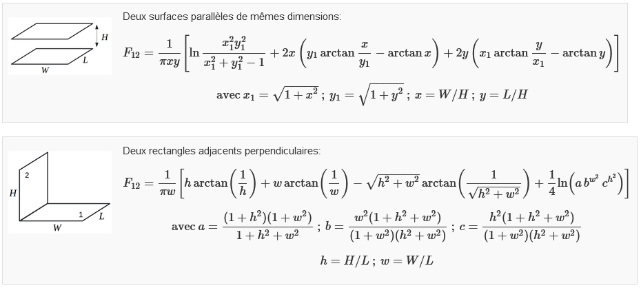 Facteurs de forme dans deux situations typiques